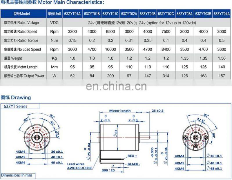 OD63mm high torque Permanent Magnet Brushed Dc Motor 12V 24V 36V 40V 48V 60v power 50w 100w 150w 200w