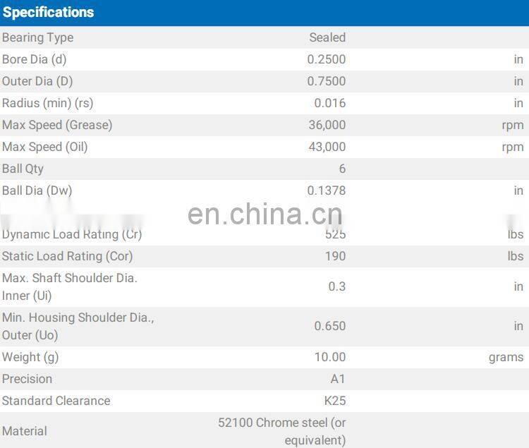 R4A imported from Japan deep groove ball bearing R4A 2RS
