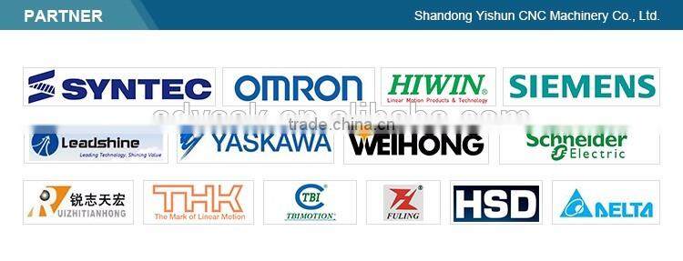 cnc router spindle motor atc cnc router syntec system