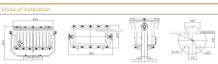 SBD1109 High quality Explosion proof luminaire without maintenance