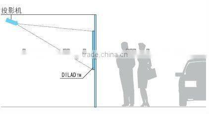 self adhesive holographic film for glass widows shop advertising low price sales for promotion!!!