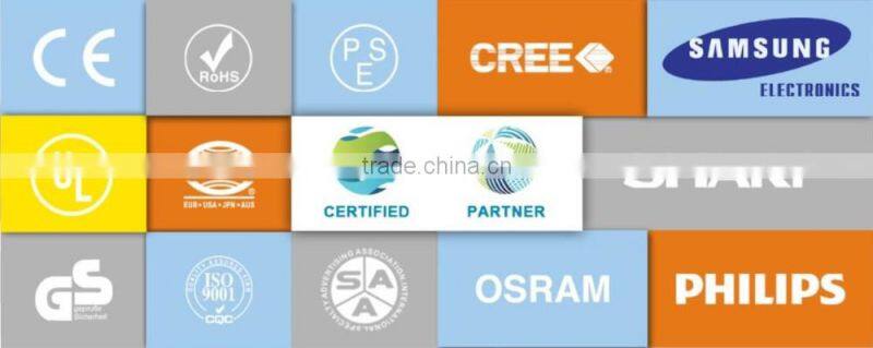 5Years Warranty 30-400W UL TUV GS CE ROHS listed high quality modular 40w led flood light