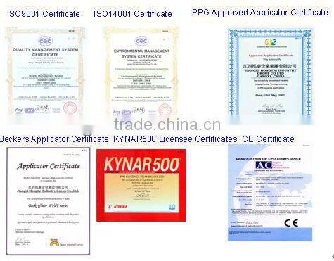 Fire Resistant Aluminum Composite Panel