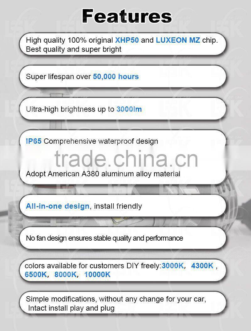 Newest G6 strong lifespan 50000 hours no fan all in one super bright h4 car led headlight china factory direct