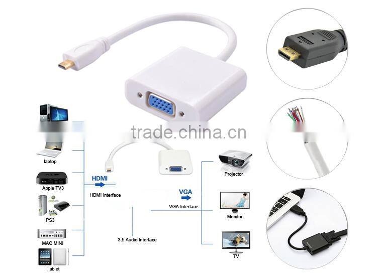 Micro hdmi to vga adapter for computer digital camera
