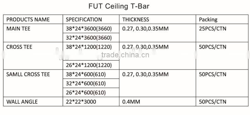 Ceiling T-Grid / T-bar for PVC Gypsum ceiling and Mineral Fiber ceiling