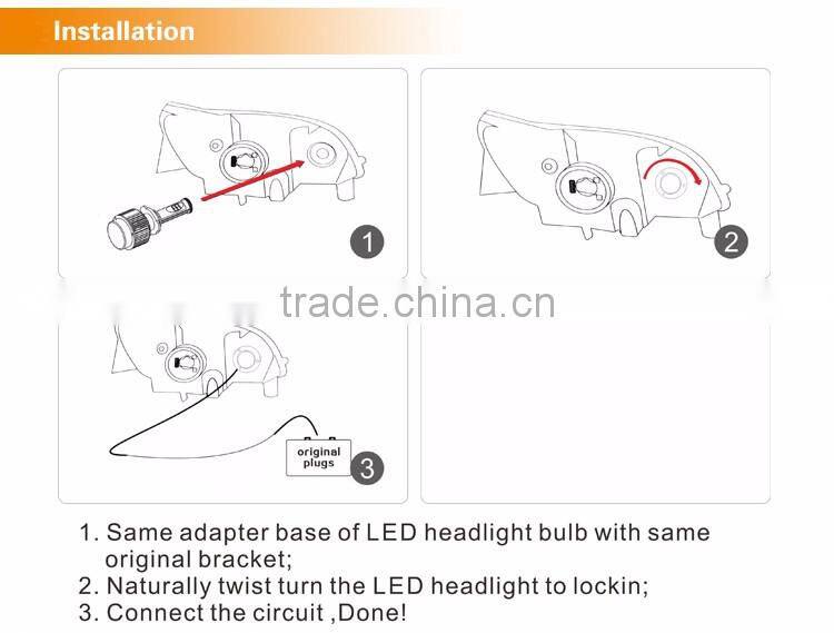 High quality fan design 9600LM super bright 12V 24V led motorcycle headlight