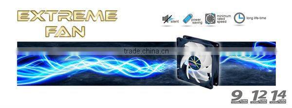 micro control 120mm DC fan