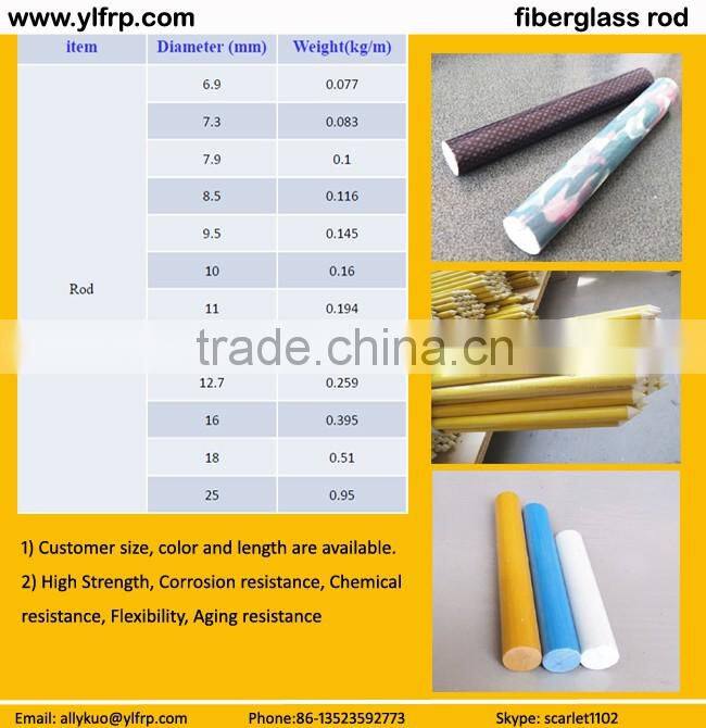 FRP fiberglass Z angle profile