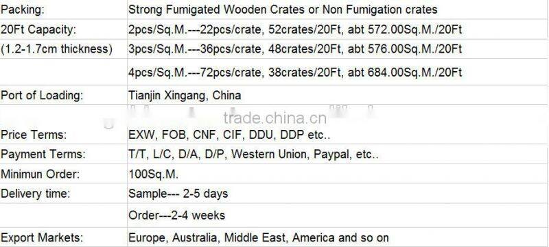 stone pavement used exterior doors for sale