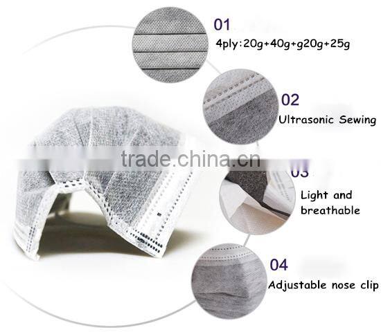 Non woven face mask with active carbon for medical use