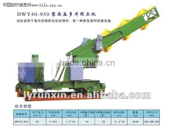 Professional manufacturer of Hydraulic Multi-bucket Excavator in brick production line