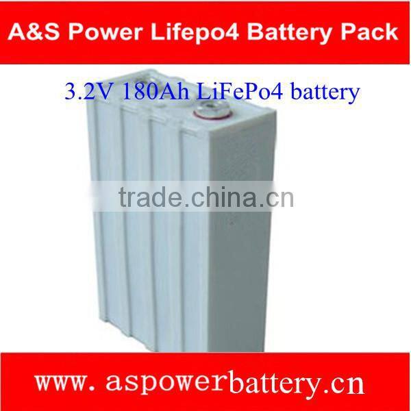 prismatic lithium 3.2V 60AH Battery for Storage