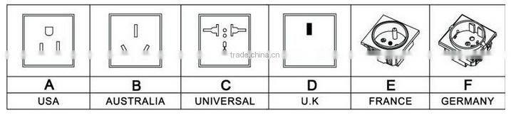 Multipurpose and High Quality True 2000W DC12V/DC24V to AC220V Power Inverter for car,trucks,ship, solar off-grid power system