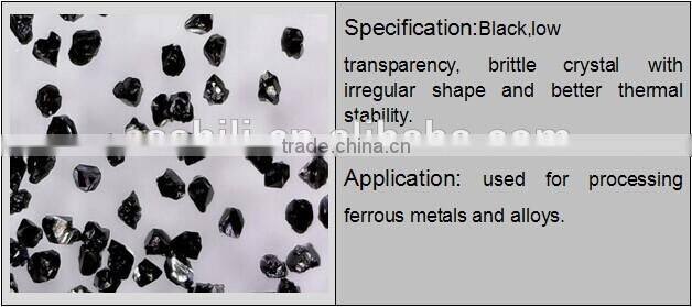 Cubic Boron Nitride 1000 carats factory price
