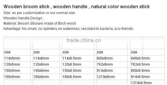 smooth surface wooden round ice cream sticks