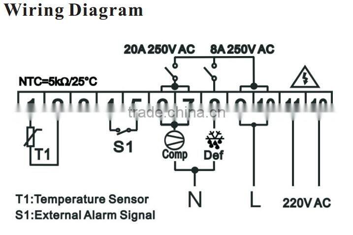 Digital temperature controller D27