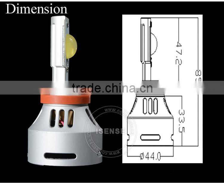 2014 most brightness high power h11 canbus led error free crees 3200lm led headlight
