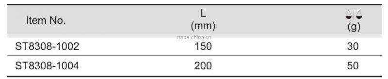 Stainless Steel Tools Neat Tips Tweezers