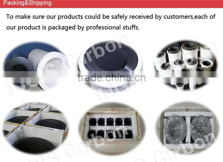 silicon carbode crucible for copper