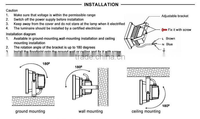 High power waterproof 400W LED flood light for sports field lighting retrofitting