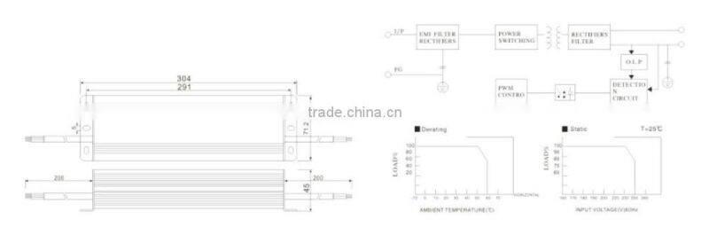 80W 12V 6.5A output waterproof led switch power supply with Aluminium shell