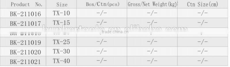 Pattern screwdriver sleeve, Flower screwdriver sleeve, flower socket