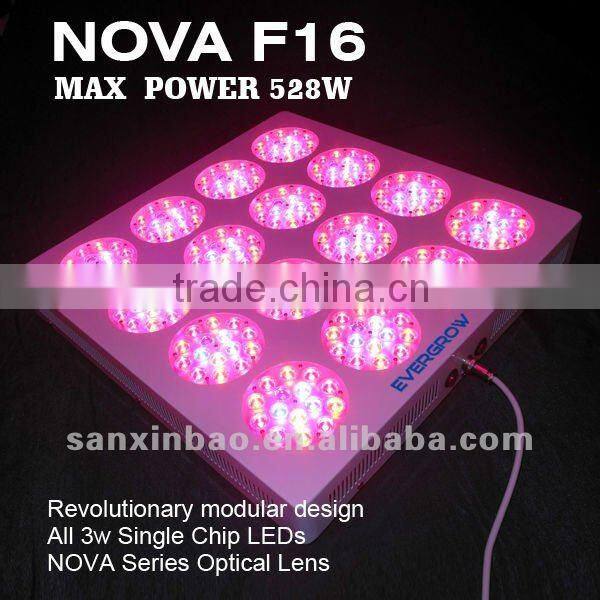 Evergrow NOVA F24 Super power 1000w LED Grow Lights