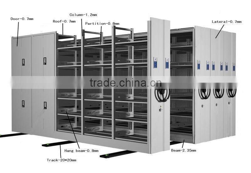 Mobile government/bank/company/office/hospital/college documents storage metal mass shelf
