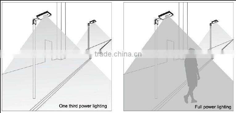 Outdoor lighting solar street light solar power 60W