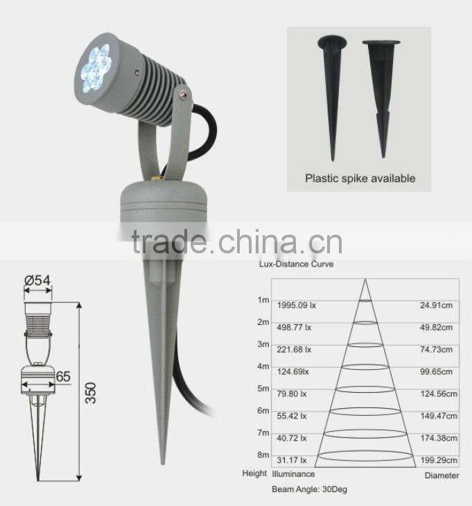 7W LED Garden Light Lamp