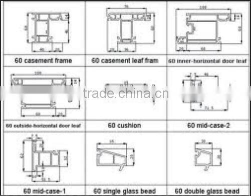 EPDM rubber gasket window rubber profile