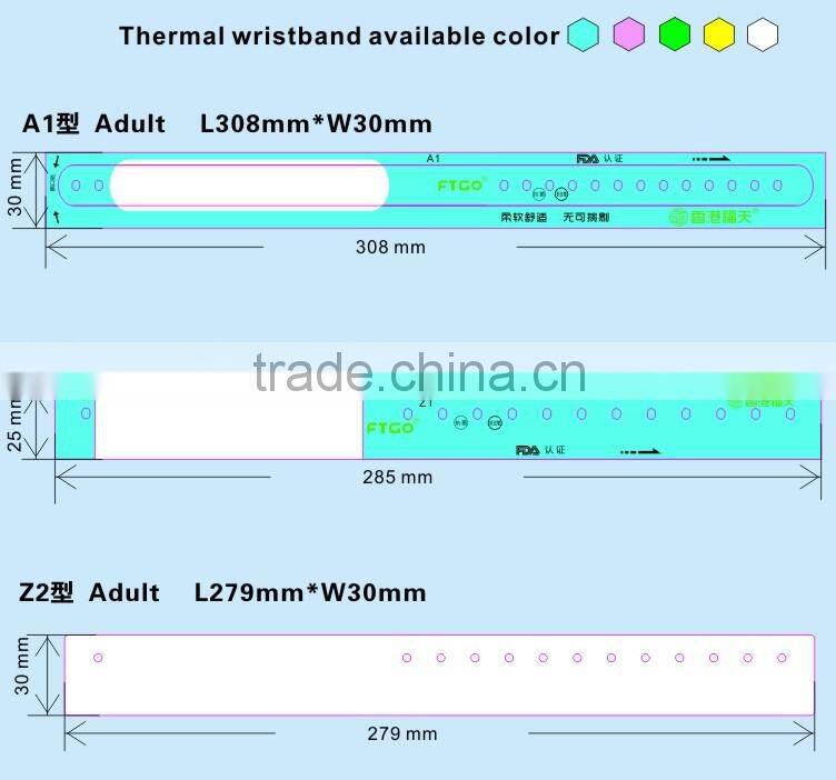 hospital disposable medical consumables