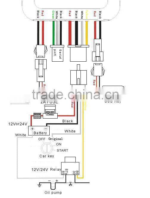 professional design cheap mini gps tracker for motorcycle