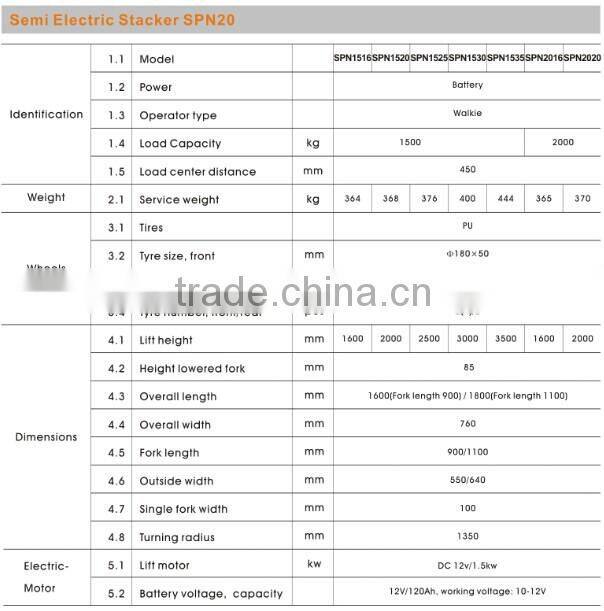1500KG, 3500mm Walkie Half Electric Stacker SPN15