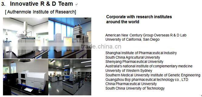 Herbal Supplement new products high quality Roselle Extract