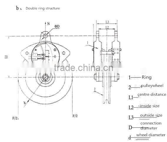 Hot sell Tower Crane Weight Limiter /Tower crane weight moment indicator BWL