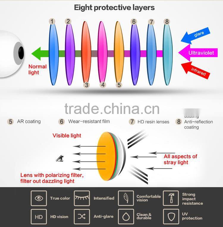 Vintage Men Women Eyeglass Frame Acetate Glasses