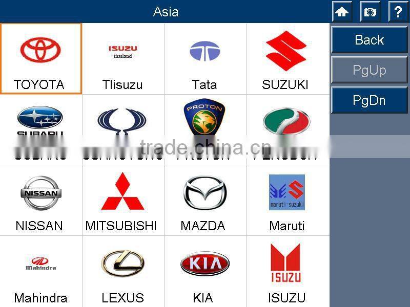 Professional sprinter diagnostic tool