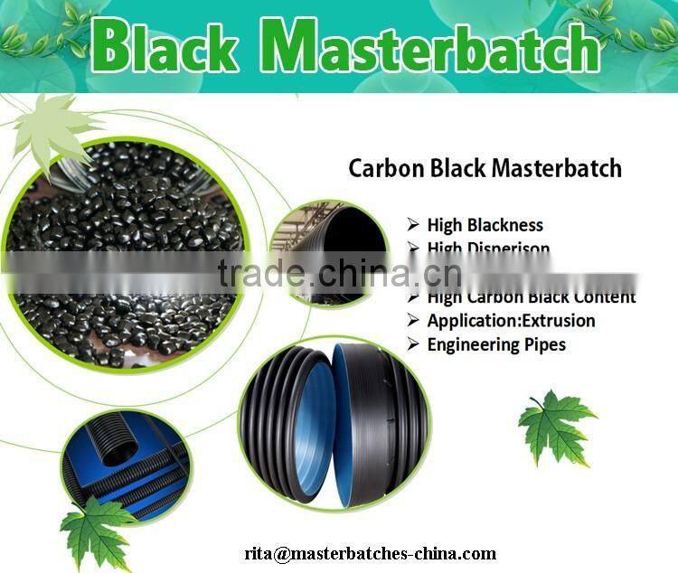 ABS Black Masterbatch