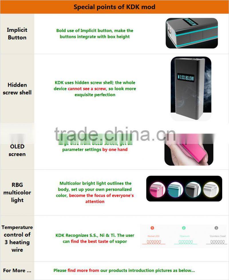 Free sample giveaway as Chinese New Year gift wholesale 80W e cigarette kit box mod has Over- Temperature Protection