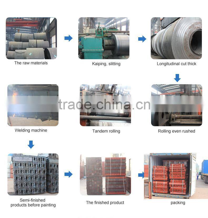 concrete formwork made in china