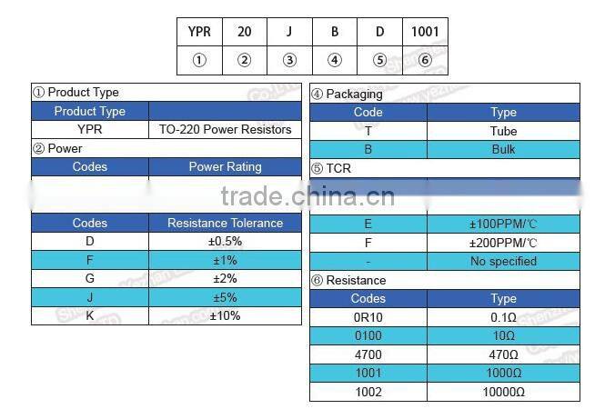 TO220 Power Resistor 30W
