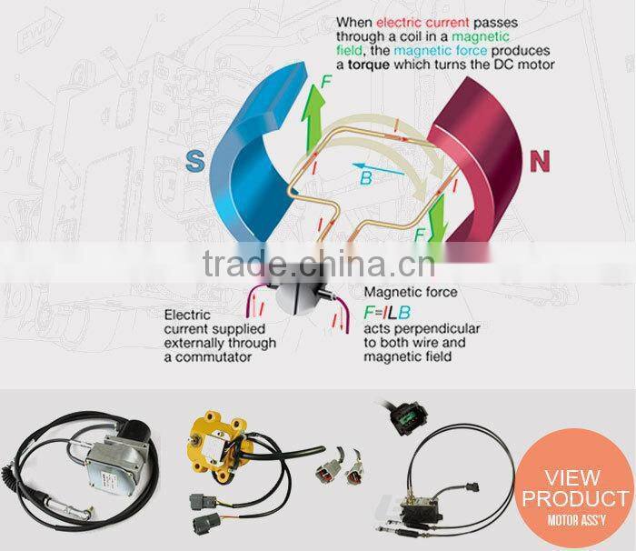 Excavator Tool Lamps for ZX Excavator China Supplier