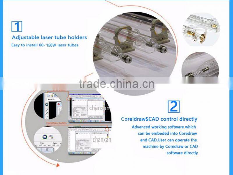 CW-1610S laser leather cutting machine prices