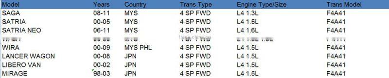 F4A41 W4A41 Automatic Transmission Steel Plate Kit for MITSUBUSHI