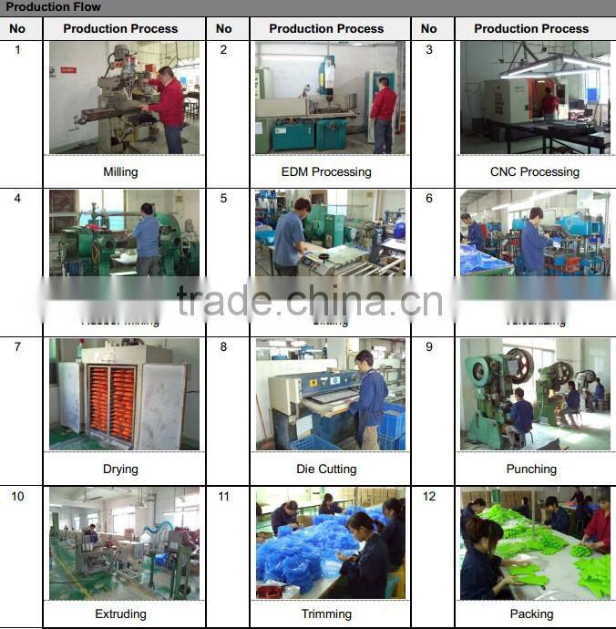 2016 Hot sell FDA,LFGB ,ROHS Approved silicone tongs