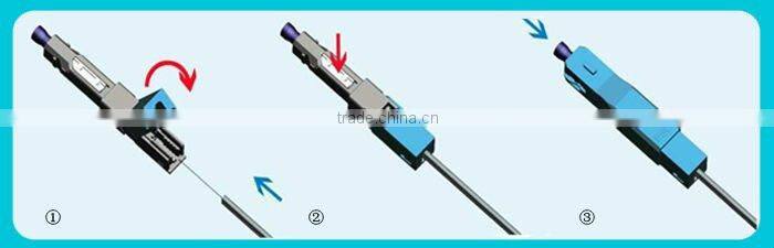 Miller Pliers - Fiber Optic Cable Termination Tool Kit