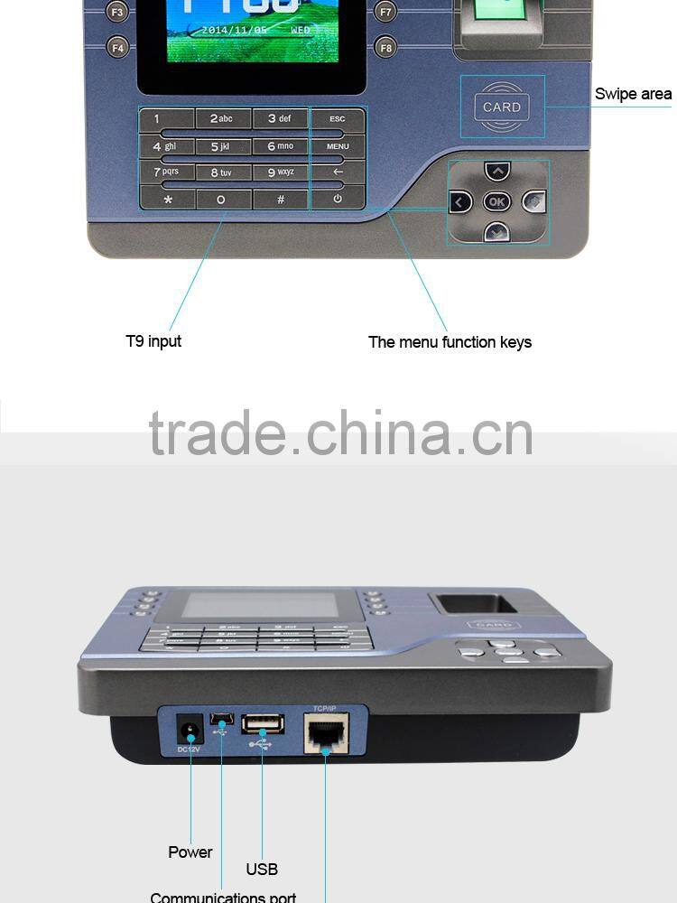 Hot sell usb fingerprint reader price with Software (OC058-19)