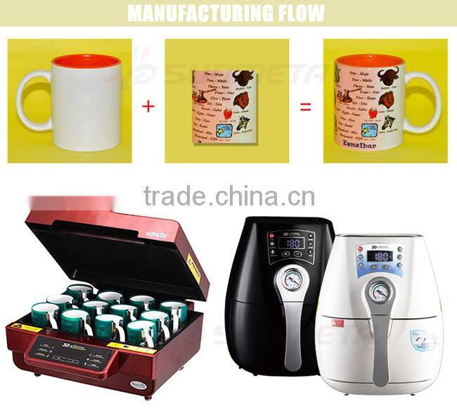 A grade sunmeta directly ceramic 11oz blank sublimation color mug